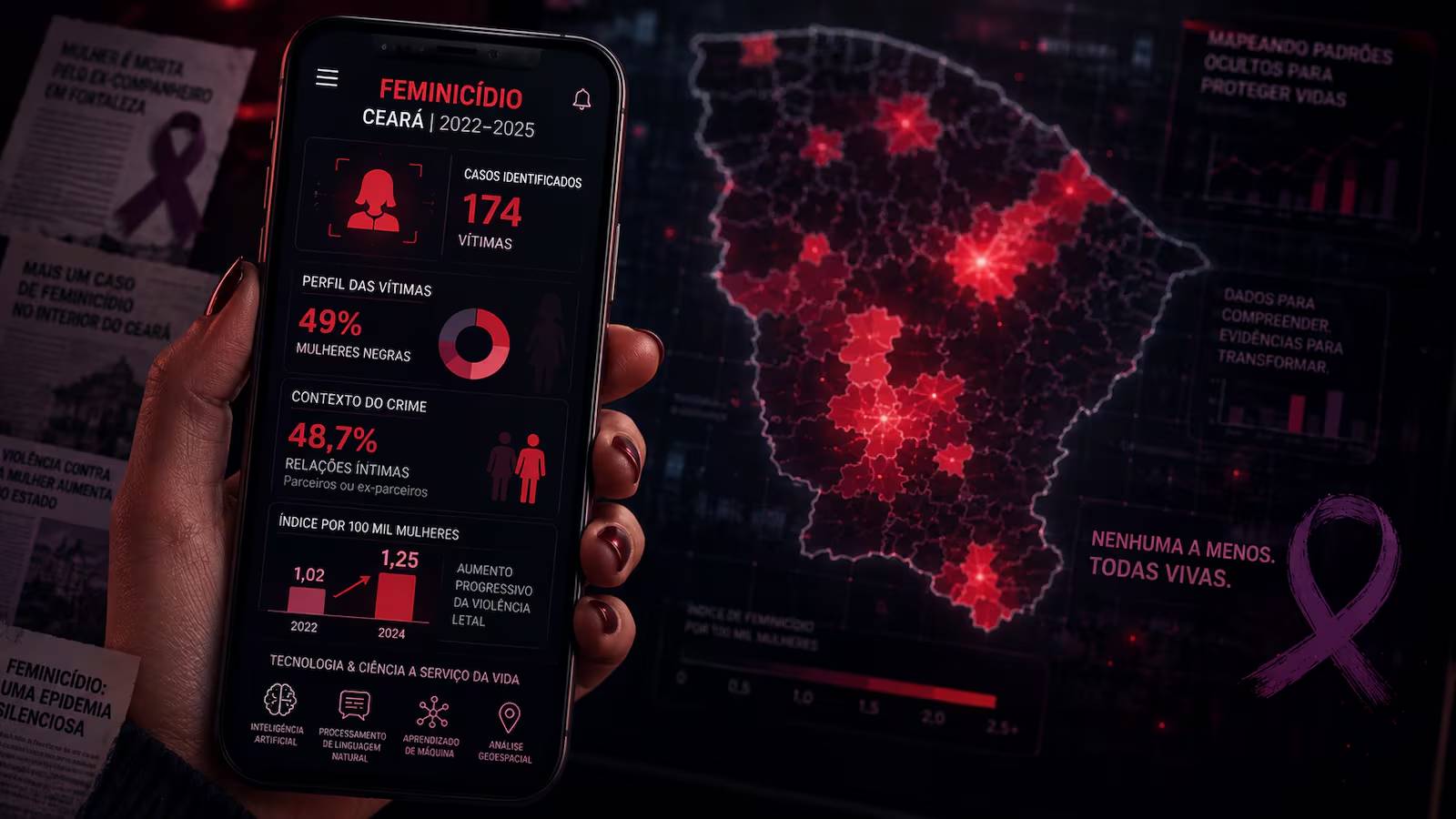 Estudante do Ceará usa IA para mapear feminicídios e revelar padrões ocultos de violência