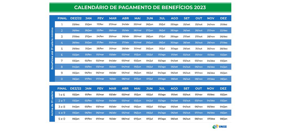 INSS divulga calendário de pagamentos para aposentados e pensionistas em 2023