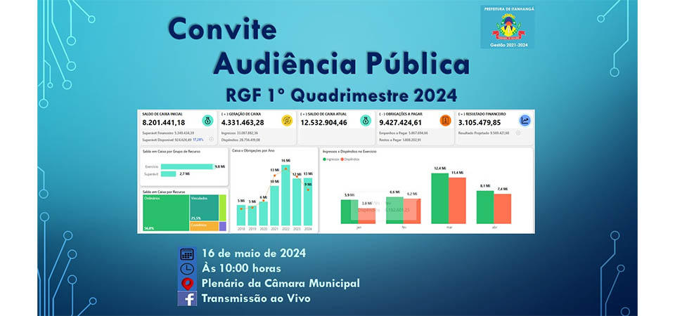 Itanhangá: Prefeitura Municipal vai realizar audiência pública, amanhã dia 16/05