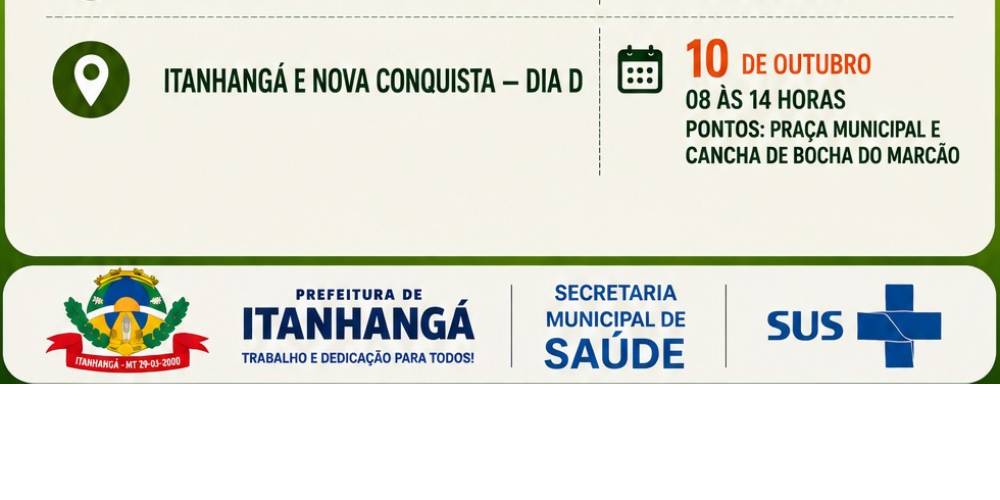 Itanhangá: Secretaria De Saúde realiza campanha de vacinação antirrábica hoje em dois pontos da cidade