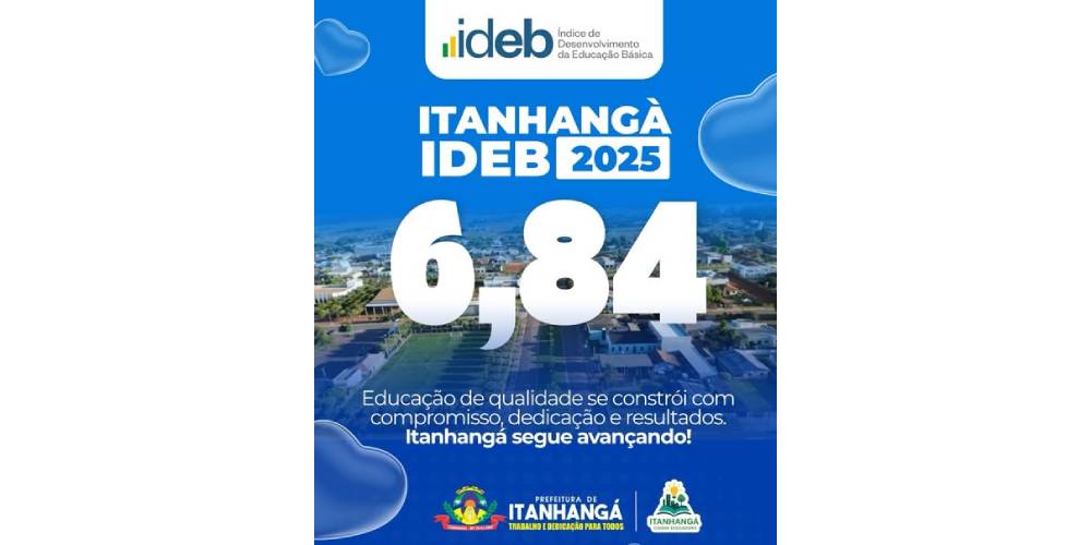 Itanhangá: Nota do IDEB reflete o compromisso da administração com a educação de nossos alunos