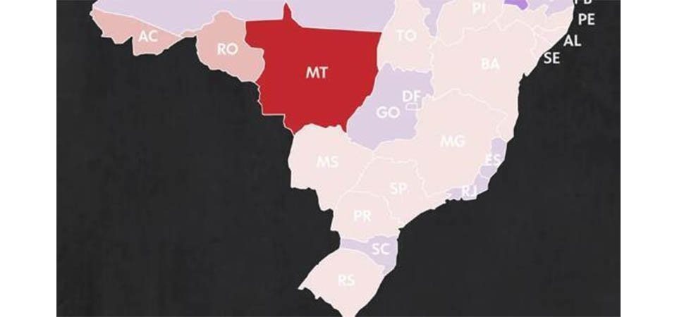 MT é o Estado com maior aumento de mortes violentas no país