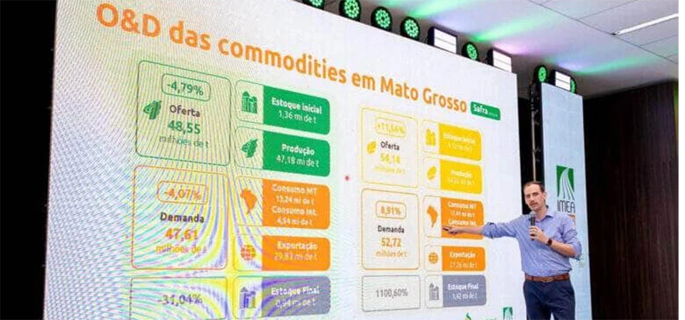 ‘IMEA em Campo’ conclui etapa milho e projeto se consolida no monitoramento de produtividade em MT