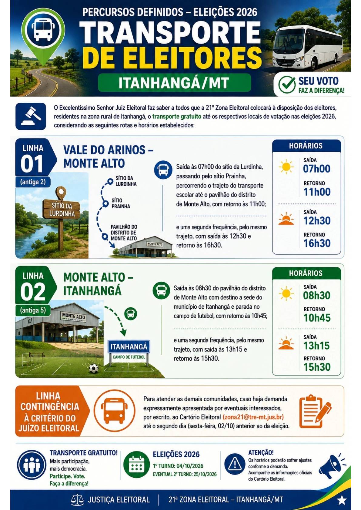 Arte Percurso Transp Eleitores ITA777.jpg